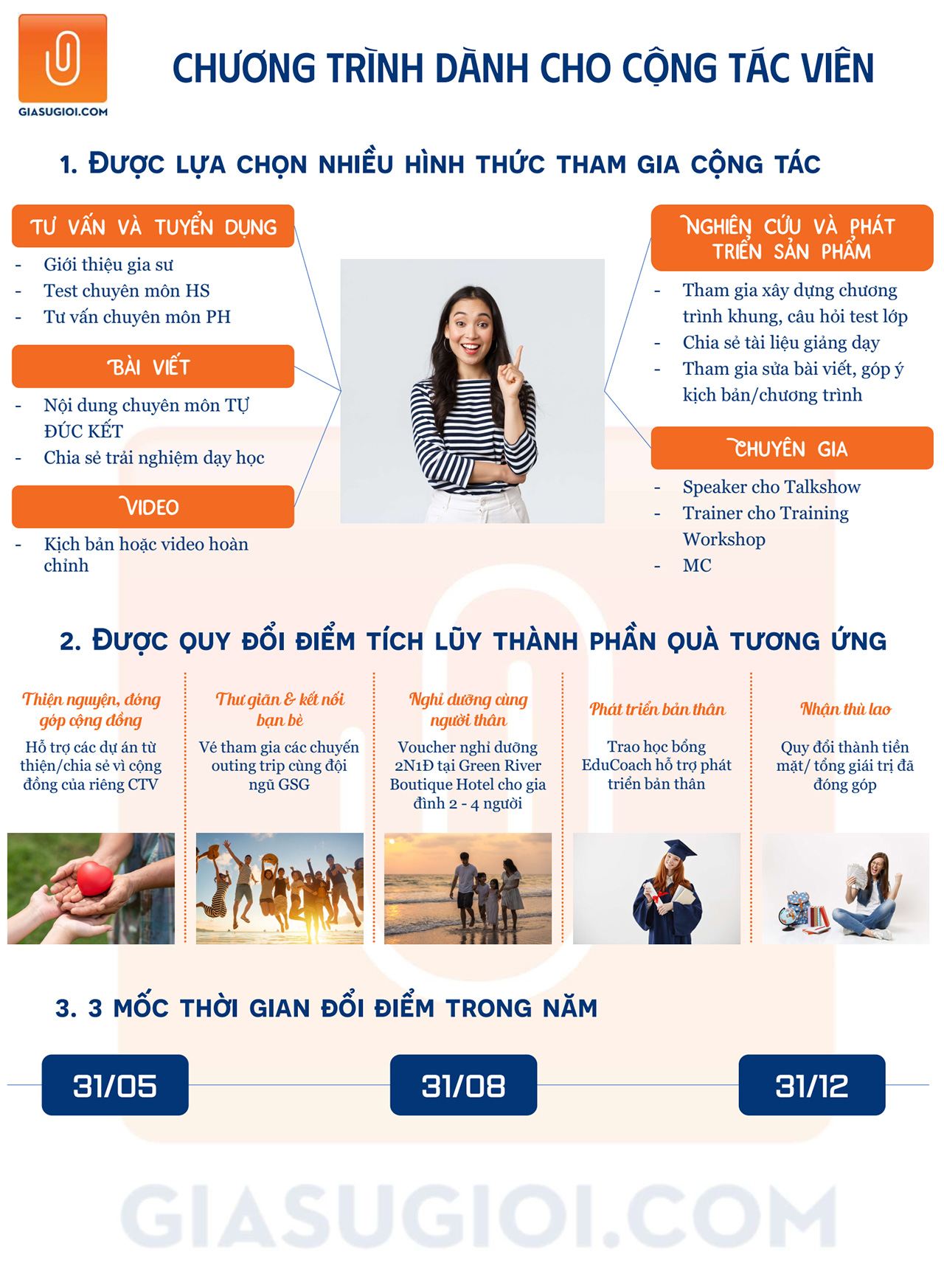 Chương trình Cộng Tác Viên